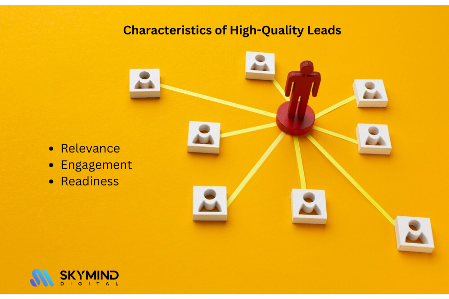 How to Generate High-Quality Leads