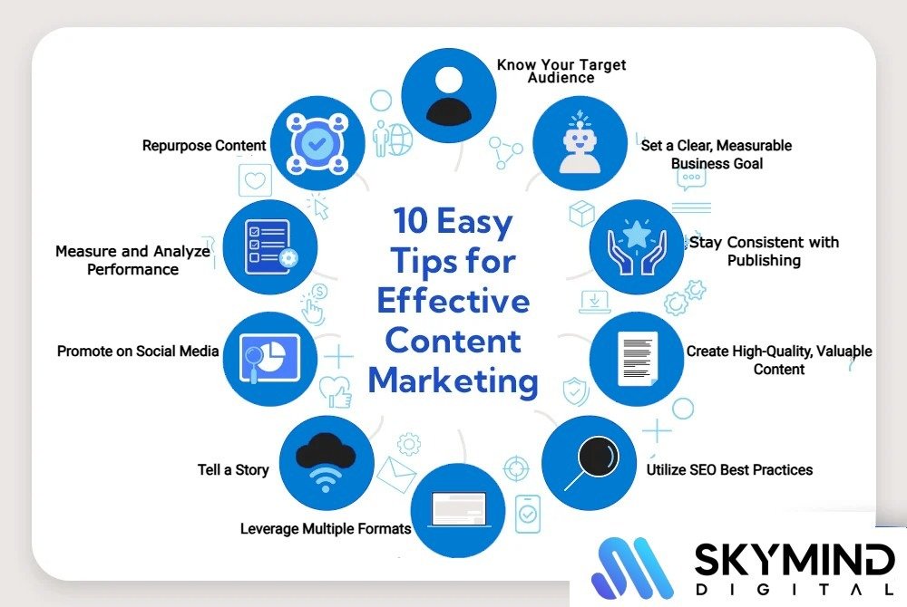 10 easy tips for effective content marketing 